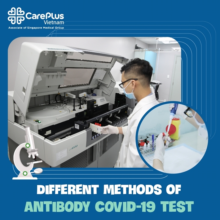 Different methods of COVID-19 antibody test 
