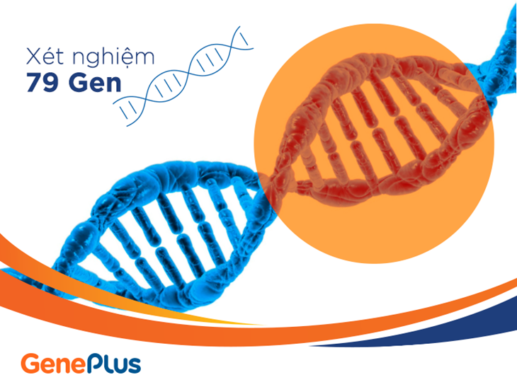 Xét nghiệm GenePlus tầm soát ung thư di truyền 79 gen cho Nam và Nữ