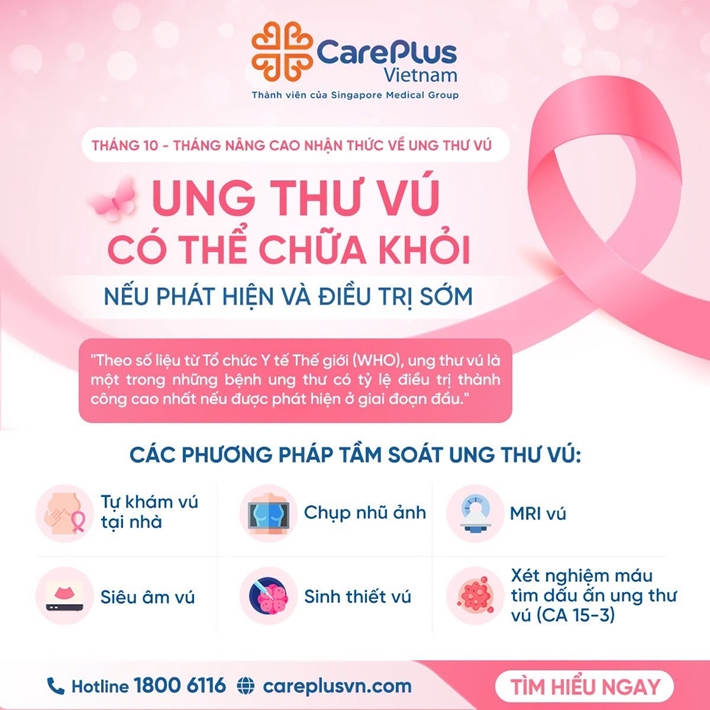 BREAST CANCER CAN BE CURED IF DETECTED AND TREATED EARLY!