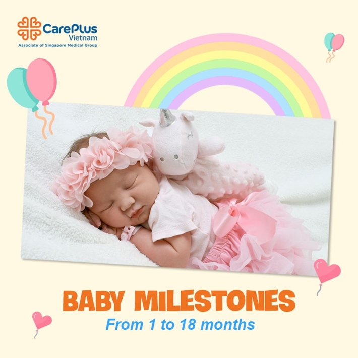Baby Milestones (1 - 18 months)
