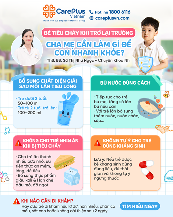 BÉ TIÊU CHẢY KHI TRỞ LẠI TRƯỜNG: CHA MẸ CẦN LÀM GÌ ĐỂ CON NHANH KHỎE?