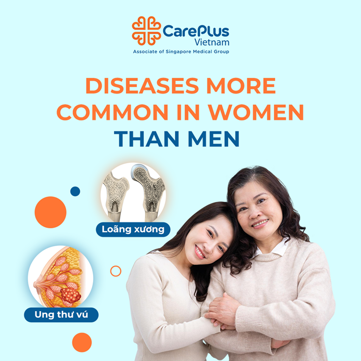 Diseases that are more common in women than in men