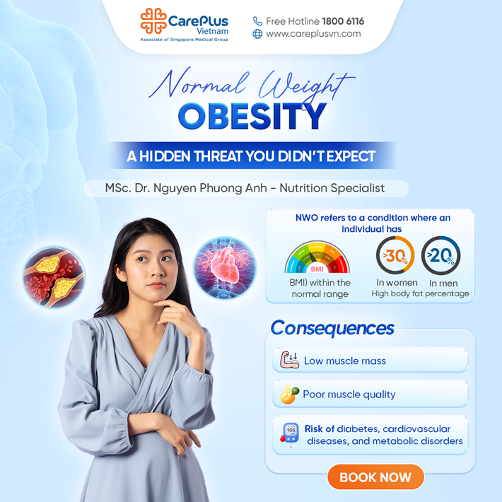 NORMAL WEIGHT OBESITY – A HIDDEN THREAT YOU DIDN’T EXPECT 