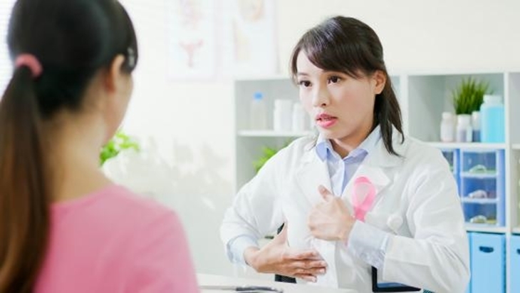 Breast Cancer Screening for Women under 40