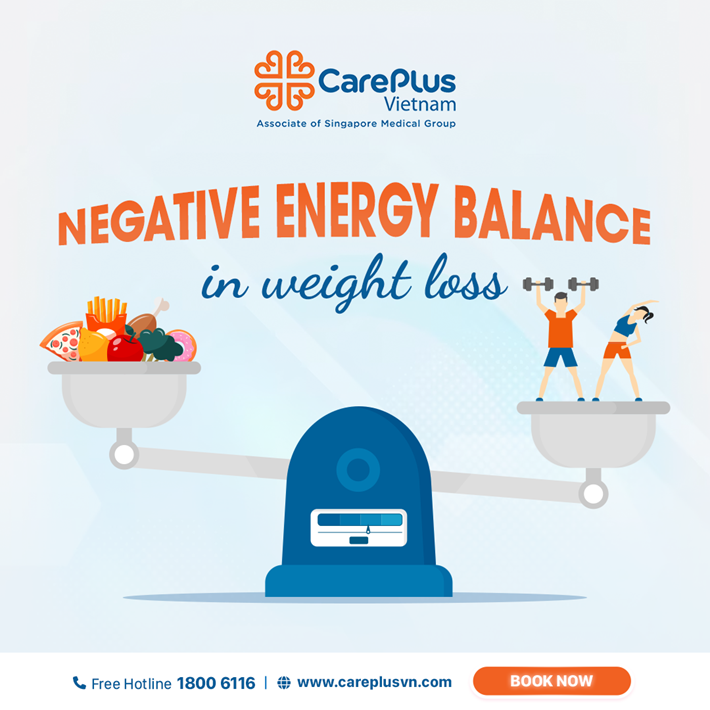 NEGATIVE ENERGY BALANCE IN WEIGHT LOSS 