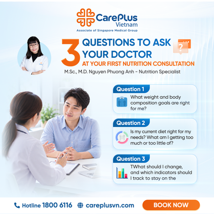3 QUESTIONS TO ASK THE DOCTOR AT YOUR FIRST NUTRITION CONSULTATION