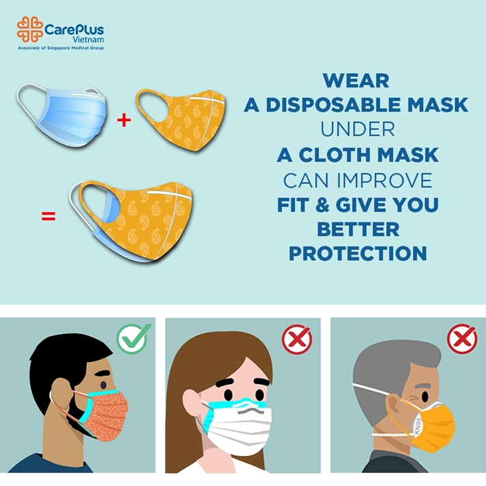 Did you know: Wear a disposable mask under a cloth mask can improve fit & give you better protection from COVID19