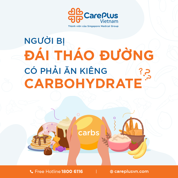 SHOULD PEOPLE WITH DIABETES ELIMINATE CARBOHYDRATE FROM THEIR DIET? 