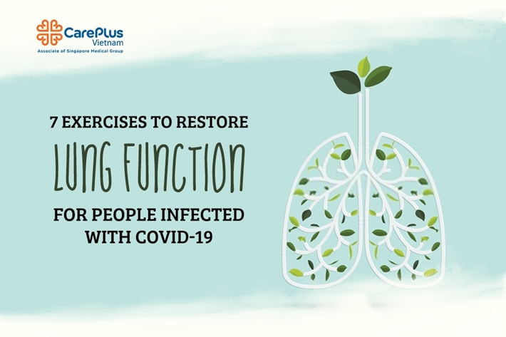 Pulmonary rehabilitation exercises for people infected with COVID-19