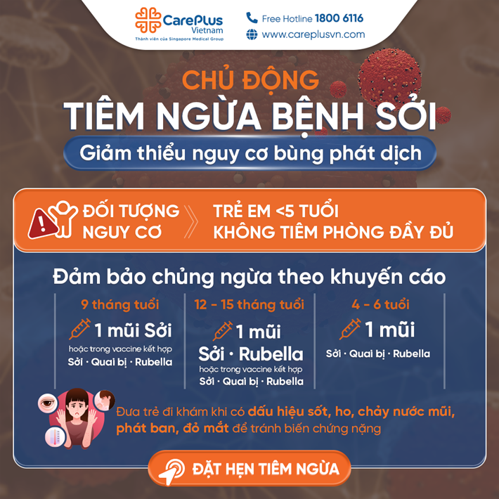 Mũi 3 trong 1 Sởi Quai Bị Rubella: Lợi Ích và Thông Tin Cần Biết