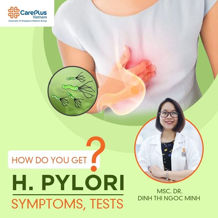How do you get H.pylori, Symptoms, Test