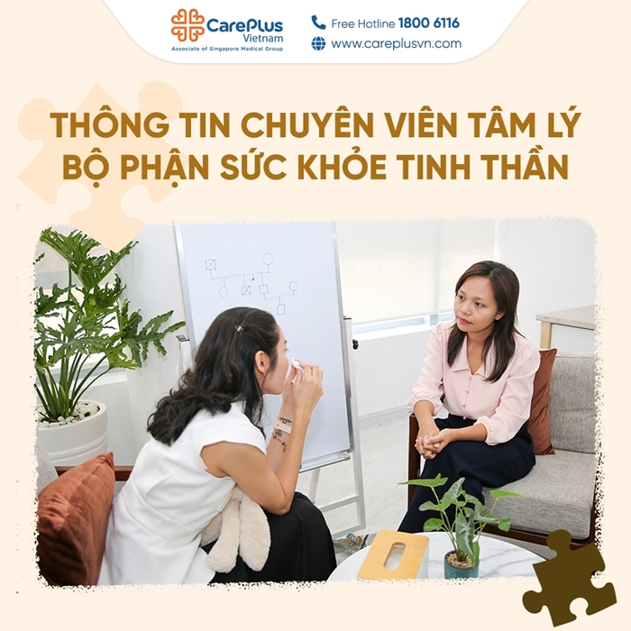 THÔNG TIN CHUYÊN VIÊN TÂM LÝ - BỘ PHẬN SỨC KHỎE TINH THẦN