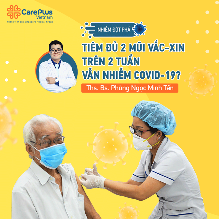 Nhiễm đột phá: Tiêm đủ 2 mũi vắc-xin trên 2 tuần vẫn nhiễm COVID-19