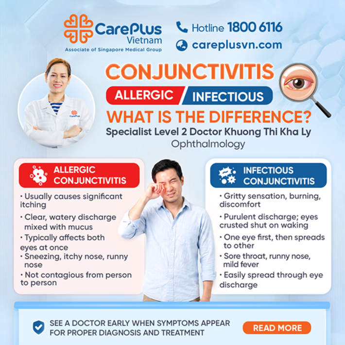 ALLERGIC CONJUNCTIVITIS VS. INFECTIOUS CONJUNCTIVITIS: WHAT IS THE DIFFERENCE? 
