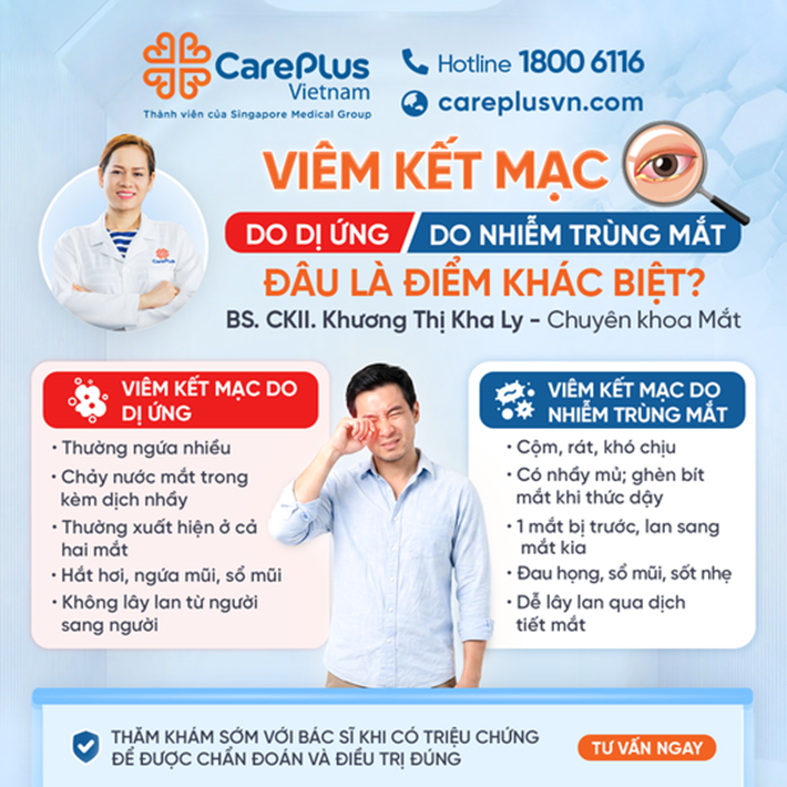 VIÊM KẾT MẠC DO DỊ ỨNG VỚI VIÊM KẾT MẠC DO NHIỄM TRÙNG MẮT: ĐÂU LÀ ĐIỂM KHÁC BIỆT?