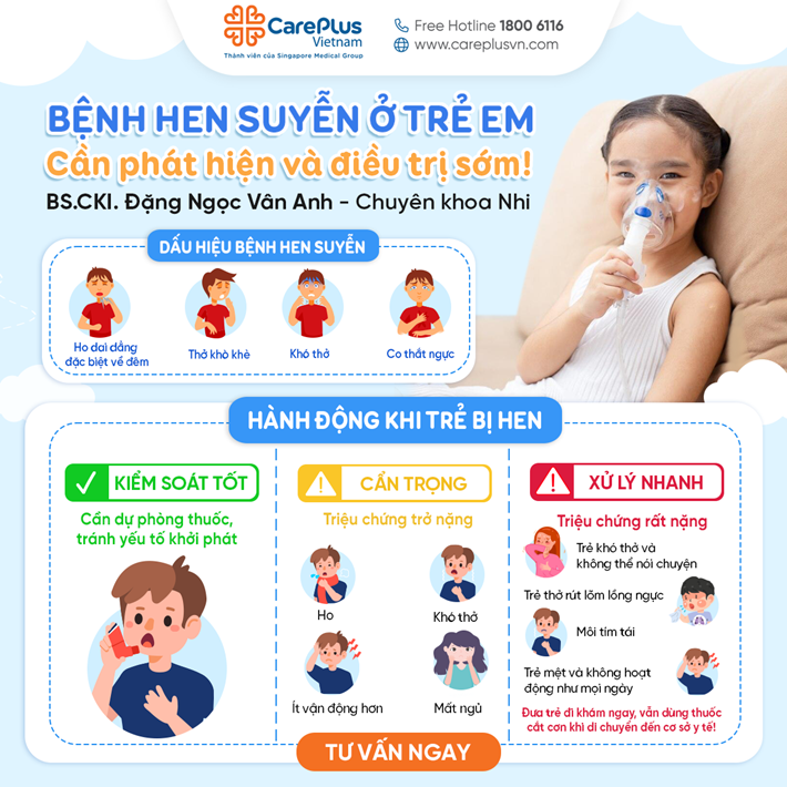 BỆNH HEN SUYỄN Ở TRẺ EM - Cần phát hiện và điều trị sớm!   