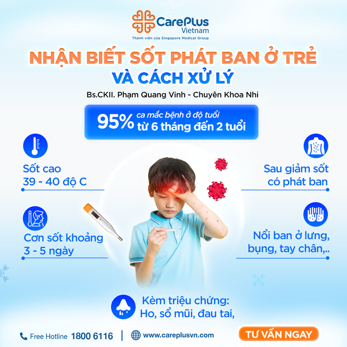 NHẬN BIẾT VÀ XỬ LÝ SỐT PHÁT BAN Ở TRẺ (ROSEOLA)