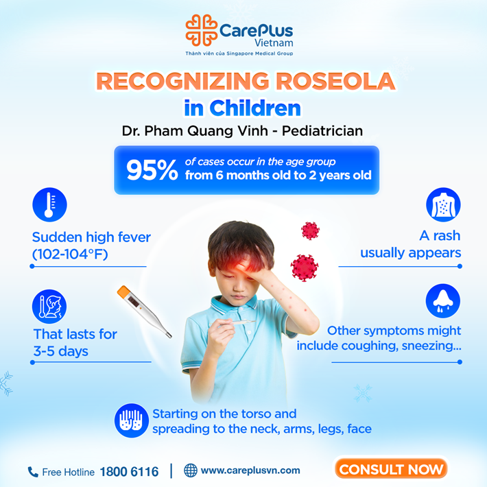 Recognizing Roseola in Children