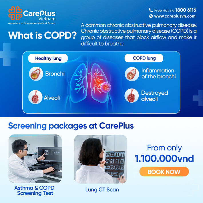 COPD – The Silent but Common Lung Disease