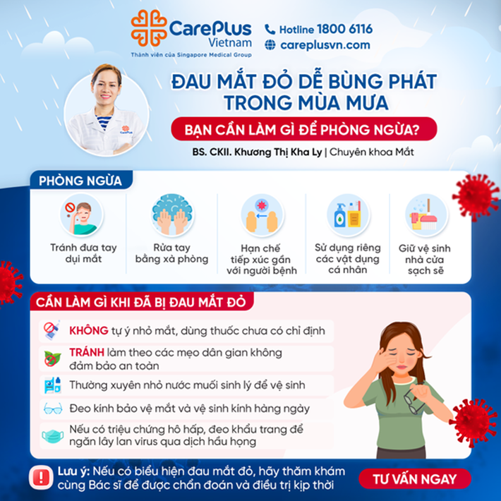 ĐAU MẮT ĐỎ DỄ BÙNG PHÁT TRONG MÙA MƯA - BẠN CẦN LÀM GÌ ĐỂ PHÒNG NGỪA? 