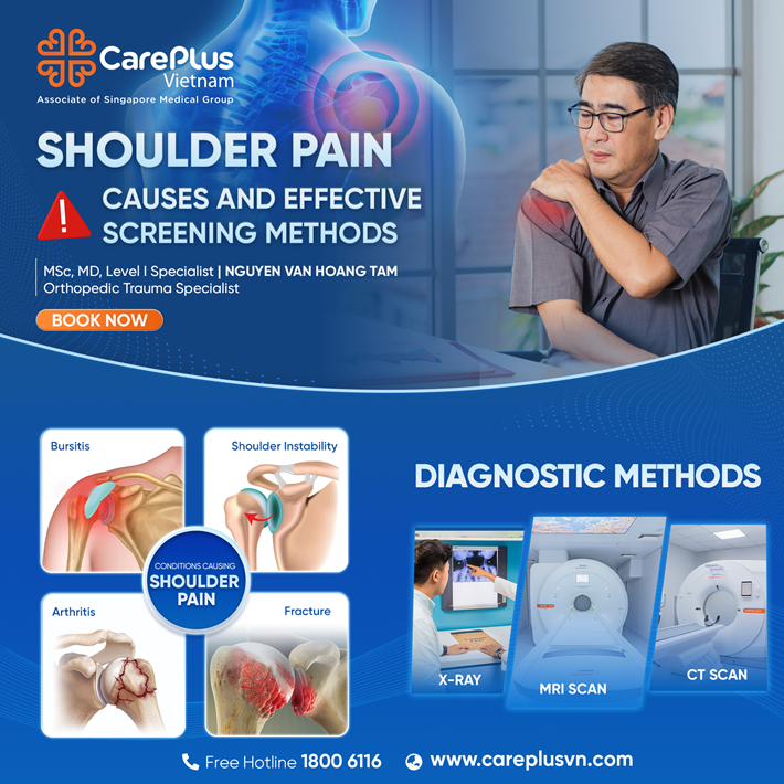 SHOULDER PAIN: CAUSES AND EFFECTIVE SCREENING METHODS 