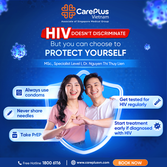 HIV PREVENTION – PROACTIVELY PROTECT YOURSELF AND THE COMMUNITY 