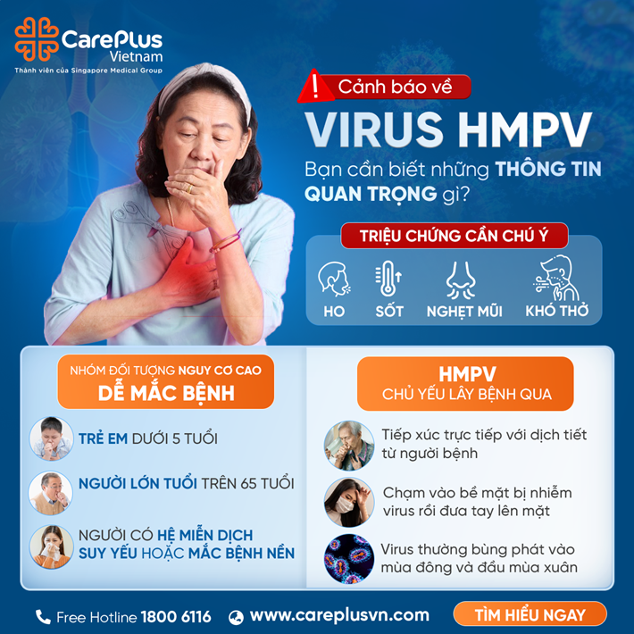 CẢNH BÁO VỀ VIRUS HMPV – BẠN CẦN BIẾT NHỮNG THÔNG TIN QUAN TRỌNG GÌ?