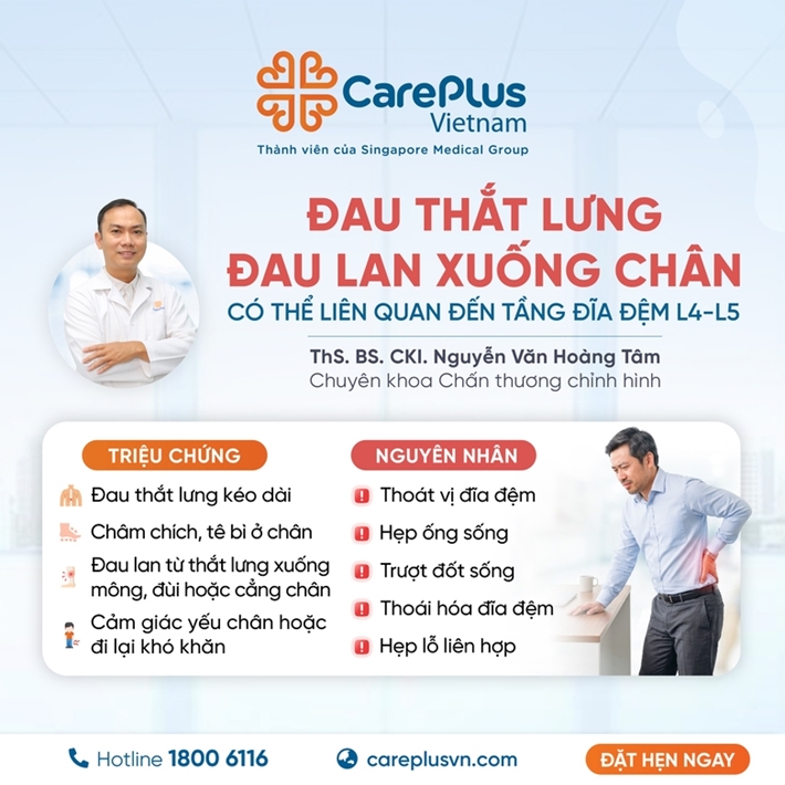 ĐAU THẮT LƯNG, ĐAU LAN XUỐNG CHÂN - CÓ THỂ LIÊN QUAN ĐẾN TẦNG ĐĨA ĐỆM L4-L5 