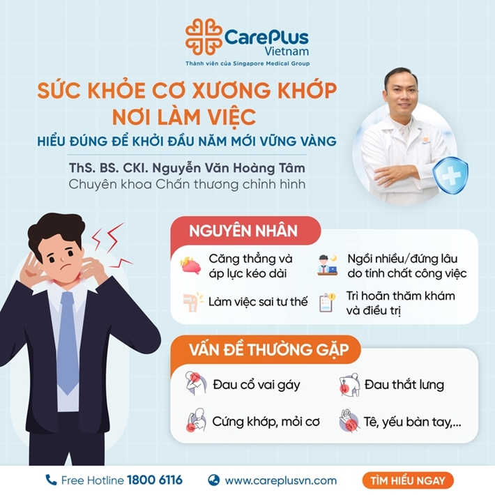 SỨC KHỎE CƠ XƯƠNG KHỚP NƠI LÀM VIỆC - HIỂU ĐÚNG ĐỂ KHỞI ĐẦU NĂM MỚI VỮNG VÀNG 