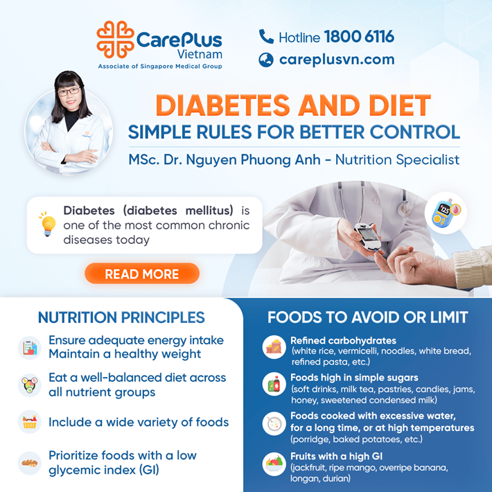 DIABETES AND DIET: SIMPLE RULES FOR BETTER CONTROL 