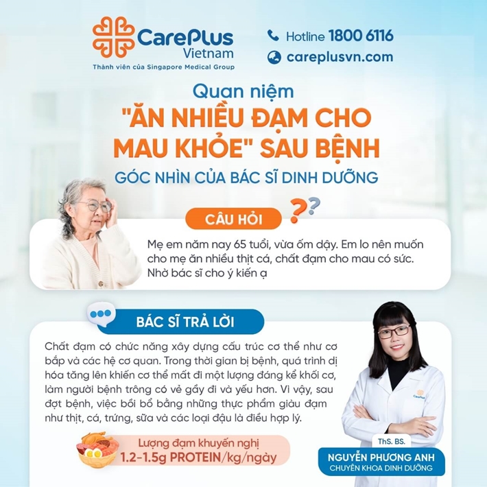 QUAN NIỆM "ĂN NHIỀU ĐẠM CHO MAU KHỎE" SAU BỆNH - GÓC NHÌN CỦA BÁC SĨ DINH DƯỠNG 