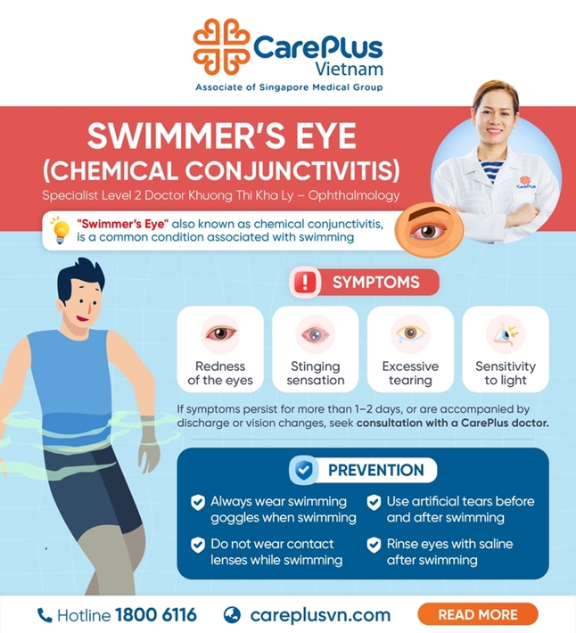 SWIMMER’S EYE (POST-SWIMMING EYE IRRITATION) - HOW TO PREVENT IT THIS SUMMER