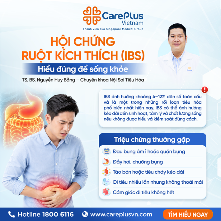 HỘI CHỨNG RUỘT KÍCH THÍCH (IBS)