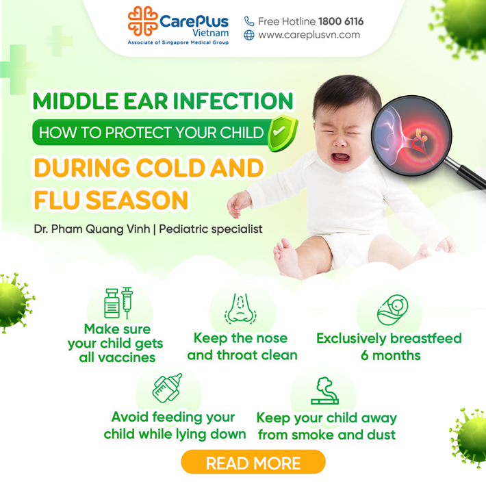 MIDDLE EAR INFECTION IN CHILDREN: UNDERSTANDING AND CARING FOR YOUR CHILD DURING THE SICK SEASON 
