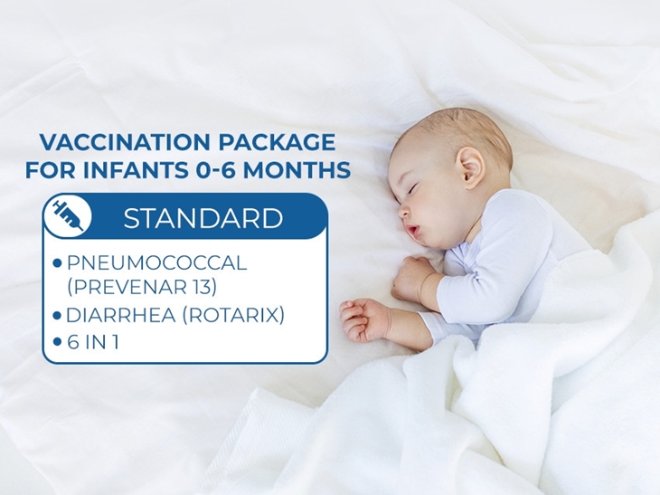 Standard Vaccination Package (Prevenar - Rotarix - 6in1)