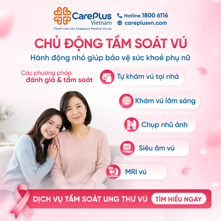 PROACTIVE BREAST CANCER SCREENING – A SMALL ACTION TO PROTECT WOMEN’S HEALTH
