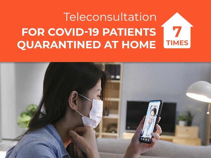 Medical Consultation and Support for COVID-19 patients quarantine at home