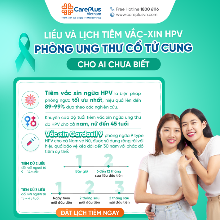 LIỀU VÀ LỊCH TIÊM VẮC-XIN UNG THƯ CỔ TỬ CUNG CHÍNH XÁC