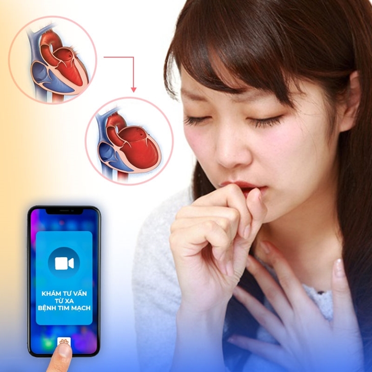 Heart Failure and Cardiomyopathy Telemedicine