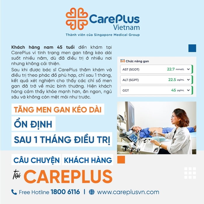 KHÁCH HÀNG TĂNG MEN GAN KÉO DÀI - ỔN ĐỊNH SAU 1 THÁNG ĐIỀU TRỊ