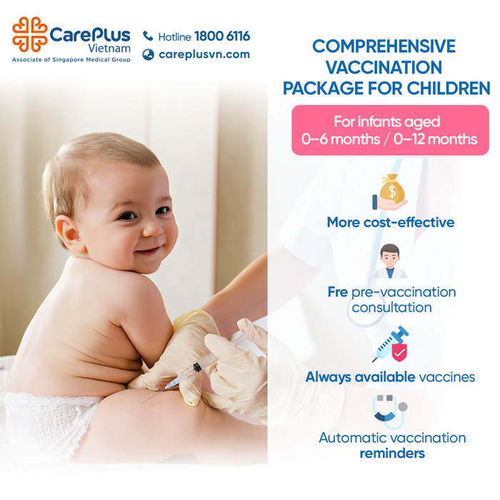 CAREPLUS LAUNCHES VACCINATION PACKAGES FOR INFANTS AGED 0–6 MONTHS / 0–12 MONTHS 