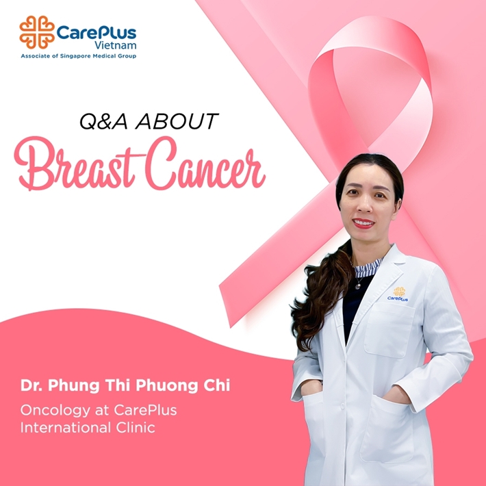 Q&A about Breast Cancer 