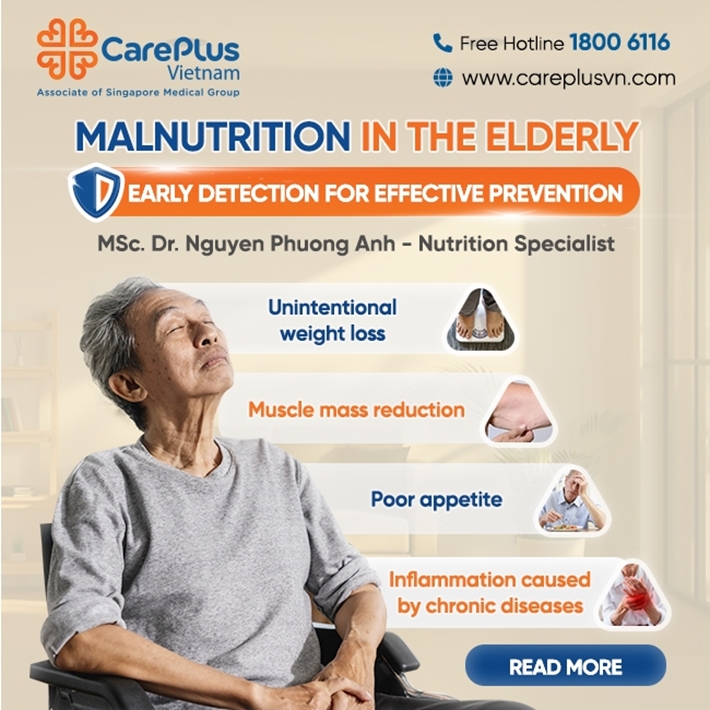 MALNUTRITION IN THE ELDERLY – EARLY DETECTION FOR EFFECTIVE PREVENTION 